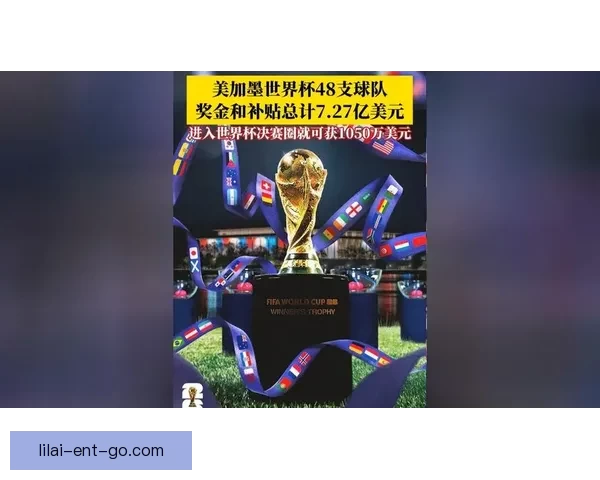 2026世界杯最新盘口分析与专业投注策略全面指南