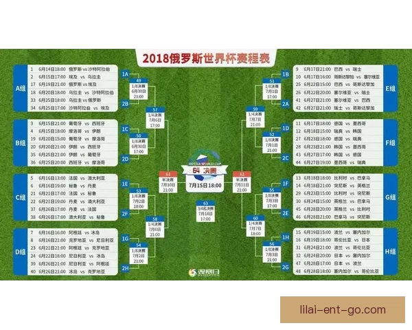 世界杯竞猜赔率全面解析及最新赛果预测技巧指南