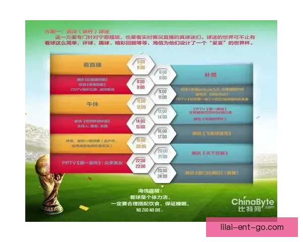 世界杯竞猜稳定平台推荐与投注技巧全面解析指南 世界杯竞猜稳定平台推荐与投注技巧全面解析指南
