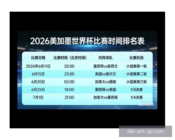 美加墨世界杯竞猜入口全攻略助你轻松预测赛事走向与精彩玩法