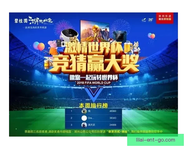 世界杯竞猜策略分析与热门赛果预测指南 提升你的胜算