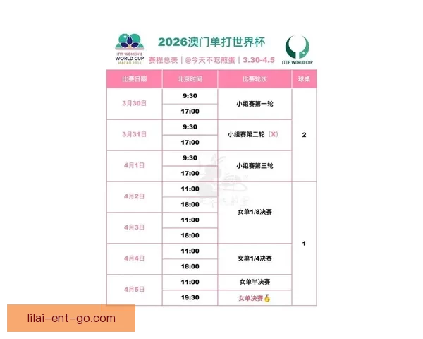 2026世界杯淘汰赛全程赛程盘点及关键对决前瞻分析