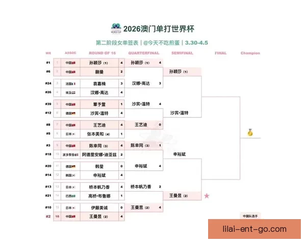 2026世界杯淘汰赛全程赛程盘点及关键对决前瞻分析 2026世界杯淘汰赛全程赛程盘点及关键对决前瞻分析