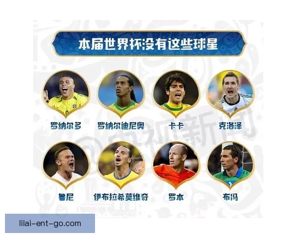 世界杯竞猜结果深度分析与未来赛果趋势全面预测