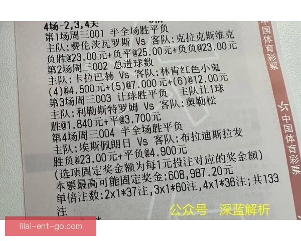 世界杯竞猜盘口预测技巧与数据分析结合的高命中率实战指南与趋势解读