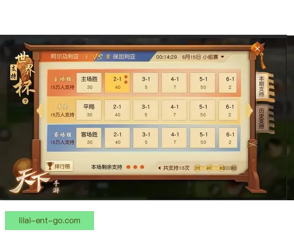 世界杯竞猜活动火热进行中，畅享大奖赢不停，快来挑战预测冠军！