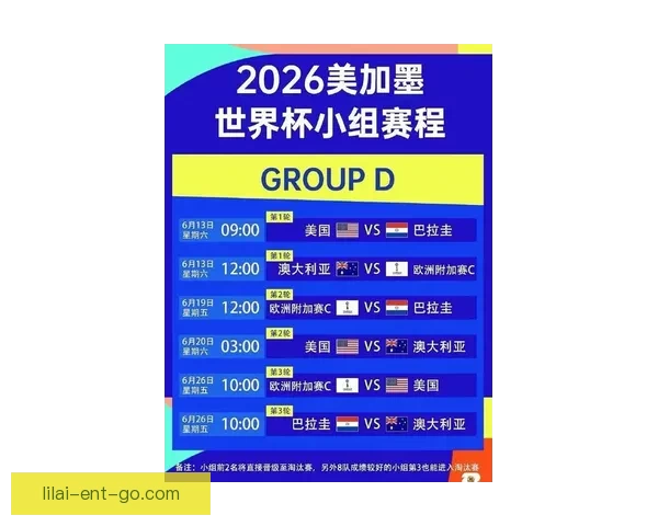 2026世界杯最新买球策略与热门赛事全方位推荐指南