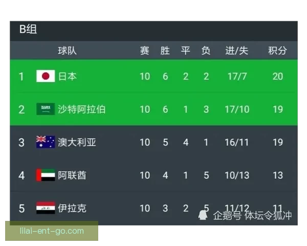世界杯足球竞猜盘口解析与投注技巧全面指南揭秘 世界杯足球竞猜盘口解析与投注技巧全面指南揭秘